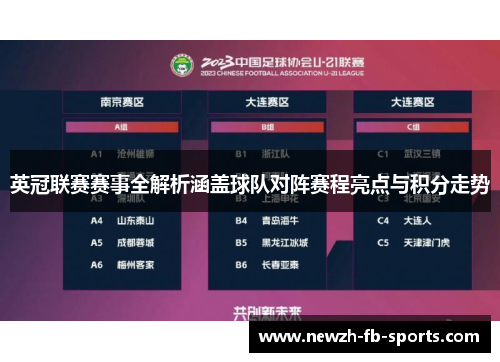 英冠联赛赛事全解析涵盖球队对阵赛程亮点与积分走势