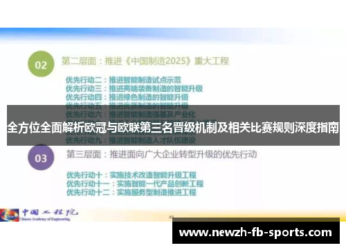 全方位全面解析欧冠与欧联第三名晋级机制及相关比赛规则深度指南