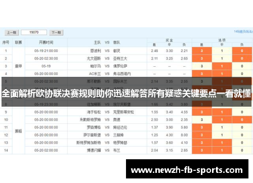 全面解析欧协联决赛规则助你迅速解答所有疑惑关键要点一看就懂