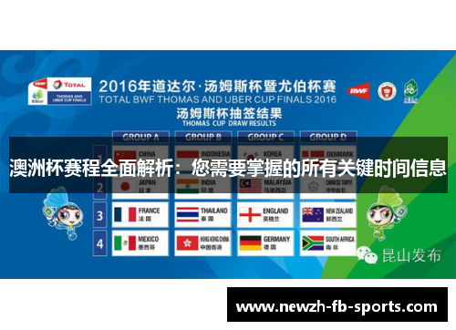 澳洲杯赛程全面解析：您需要掌握的所有关键时间信息