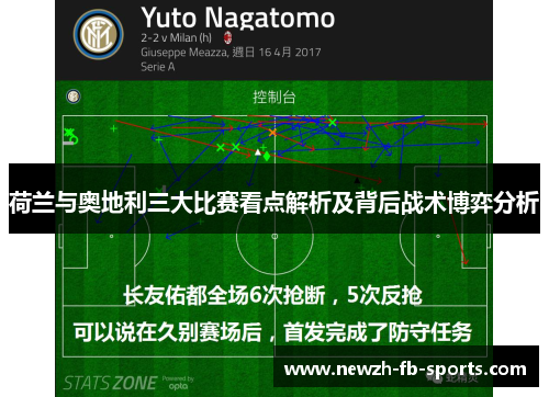 荷兰与奥地利三大比赛看点解析及背后战术博弈分析