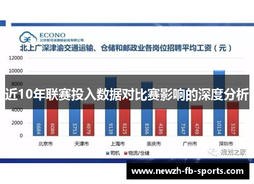 近10年联赛投入数据对比赛影响的深度分析 近10年联赛投入数据对比赛影响的深度分析