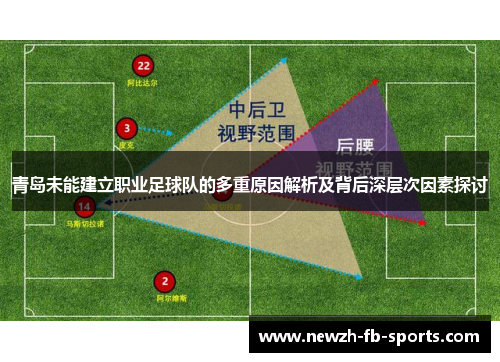 青岛未能建立职业足球队的多重原因解析及背后深层次因素探讨 青岛未能建立职业足球队的多重原因解析及背后深层次因素探讨