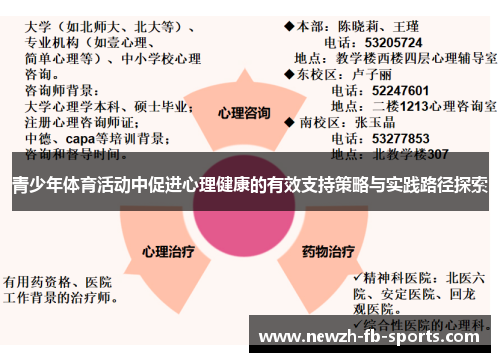 青少年体育活动中促进心理健康的有效支持策略与实践路径探索 青少年体育活动中促进心理健康的有效支持策略与实践路径探索